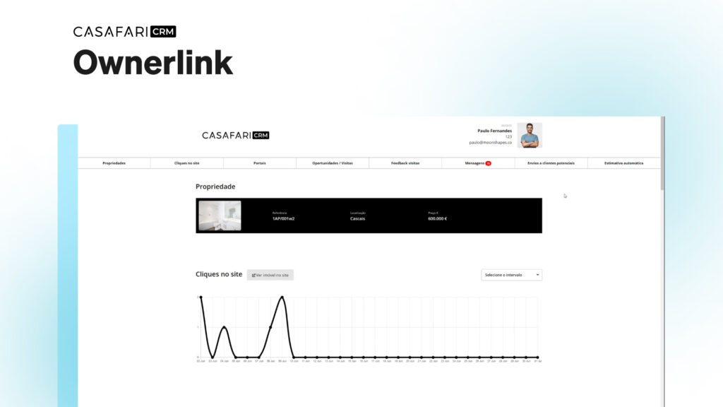 Os resultados do Ownerlink dentro do CASAFARI CRM