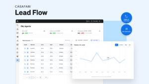 Lead Flow, o novo produto da CASAFARI para organizar os esforços de geração de leads