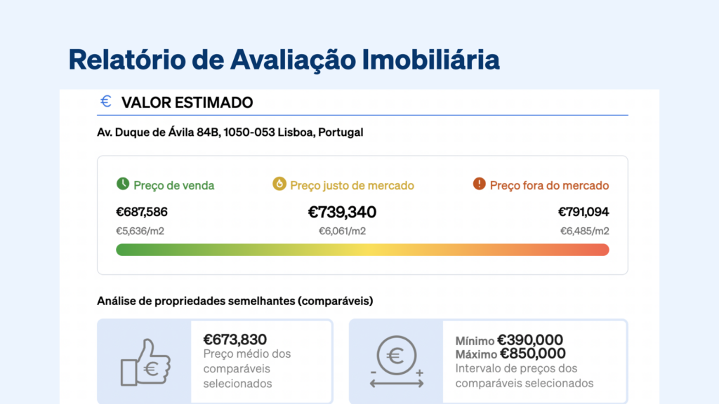 Todas as secções do relatório de análise comparativa de mercado da CASAFARI