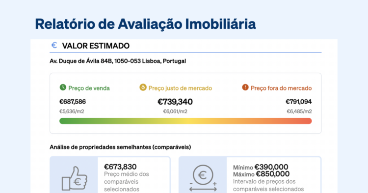 Todas as secções do relatório de análise comparativa de mercado da CASAFARI