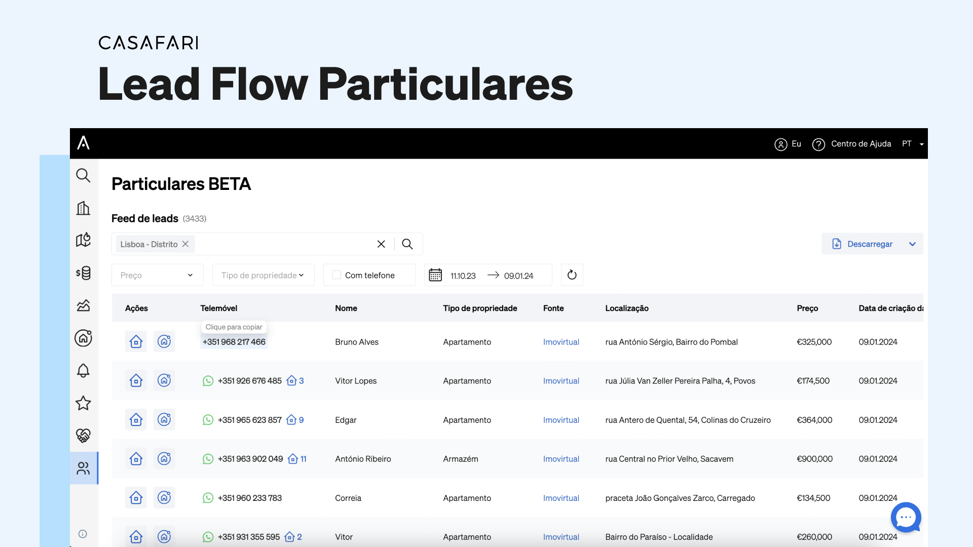 O Lead Flow de Imóveis Particulares da CASAFARI