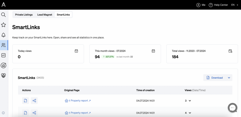 Lead Flow monitoring the performance of an estate agent's SmartLinks