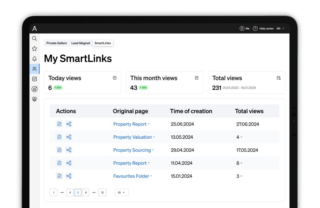 With Lead Flow, a professional an measure the results of their SmartLinks and understand what most interests their clients