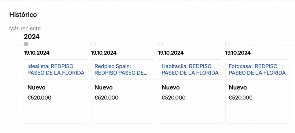 Historial completo de la propiedad en la pagina del inmueble