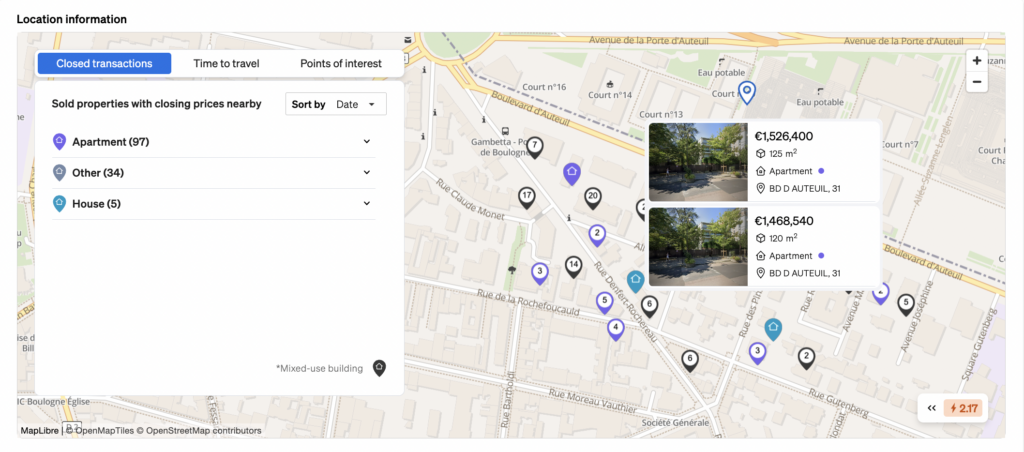 properties sold in the vicinities, with the same characteristics as the one being analysed