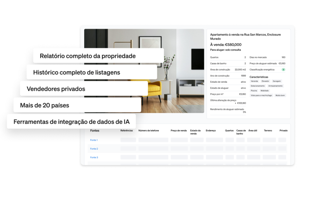 A Listings API da CASAFARI é uma API de dados imobiliários que mostra todos os detalhes de cada anúncio disponível no mercado.
