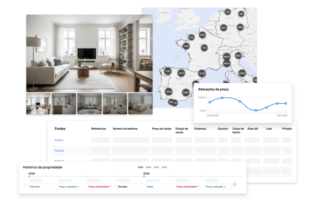 A nossa Property Sourcing API é uma plataforma de integração de dados completa com todas as informações sobre todos os imóveis disponíveis em cada mercado.