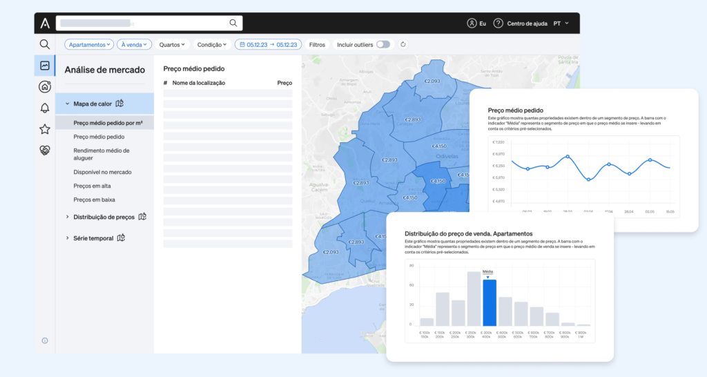 Soluções de integração de dados baseadas em dados de mercado limpos e concisos no CASAFARI Market Analytics, que permite a obtenção de insights de mercado precisos e exclusivos